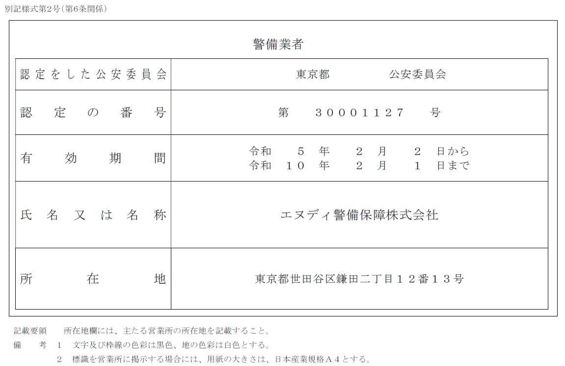 標識